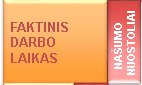 Gamybos greitis